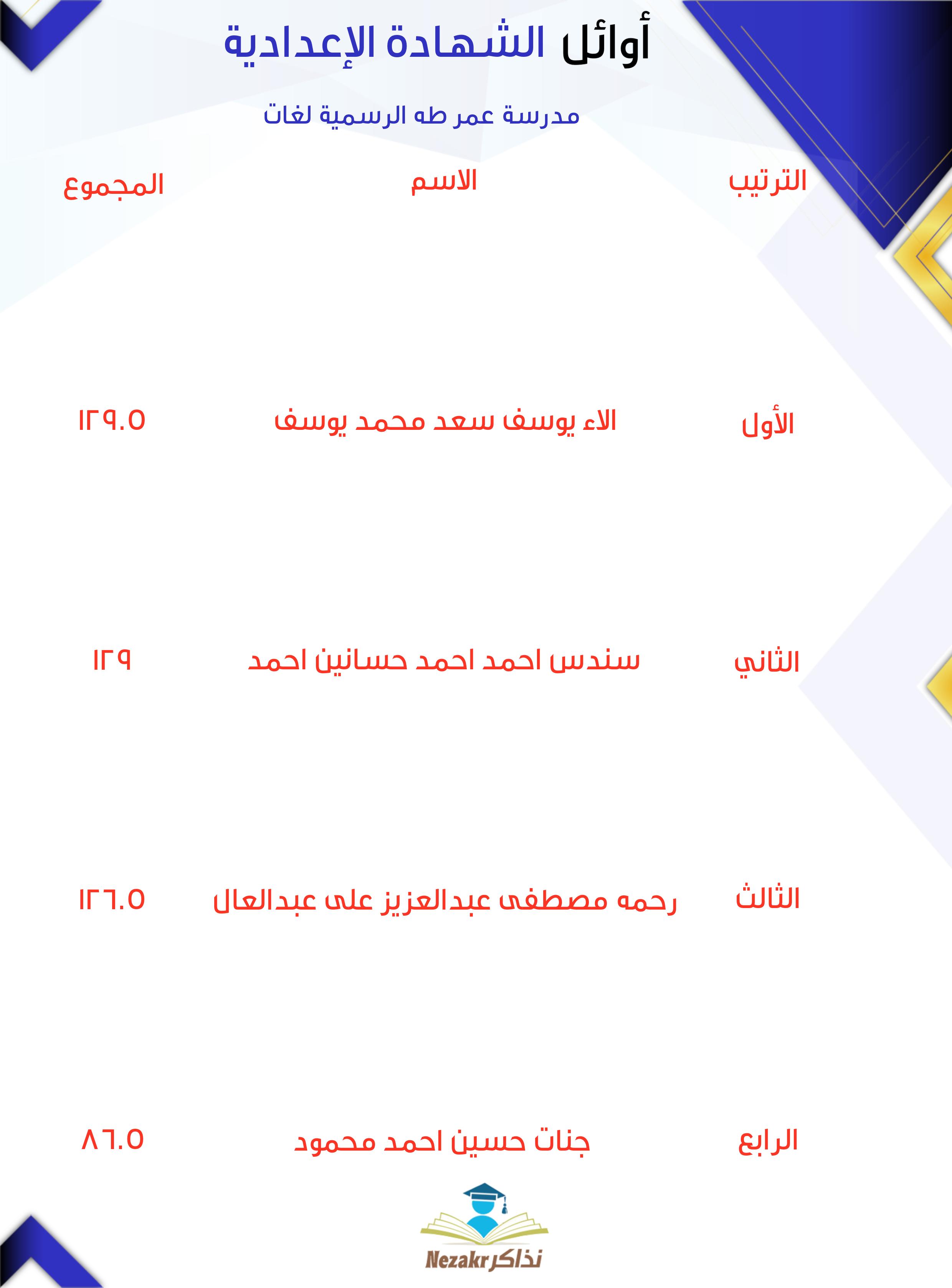 قائمة الأوائل  